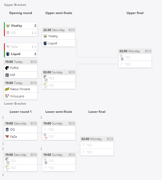 绝地求生盲点抢先体验版全面上线