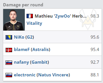 全球手游市场1月收入排行榜 王者荣耀重回巅峰
