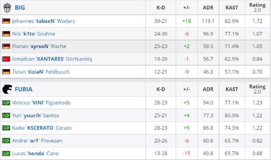 Project Helix究竟是Xbox的终结还是新起点